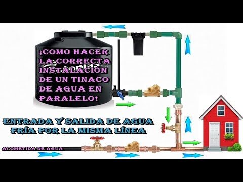 Descubre las Plazas P&uacute;blicas de Tinajo